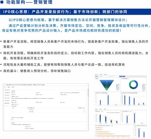sipdm超越集成產(chǎn)品研發(fā)管理信息系統(tǒng)發(fā)布，助力信息系統(tǒng)集成服務(wù)升級(jí)